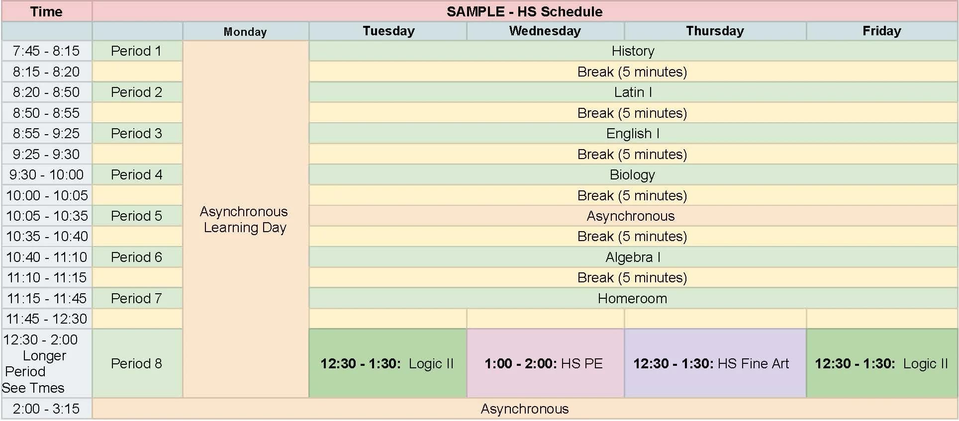 Sample high school schedule: Monday is an asynchronous learning day; Tuesday to Friday run History, Latin I, English I, Biology, an asynchronous period, Algebra I and Homeroom from 7:45 to 11:45 with 5-minute breaks, then a longer Period 8 (Logic II, HS PE, HS Fine Art or Logic II), with asynchronous learning from 2:00 to 3:15