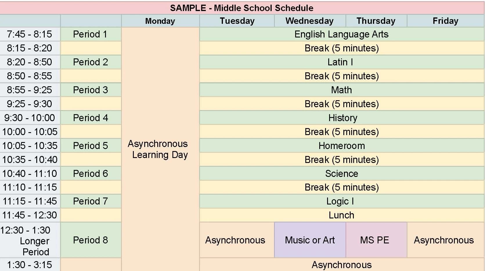 Sample middle school schedule: Monday is an asynchronous learning day; Tuesday to Friday run eight periods from 7:45 to 1:30 (English Language Arts, Latin I, Math, History, Homeroom, Science, Logic I, then Music or Art and MS PE), with asynchronous learning until 3:15